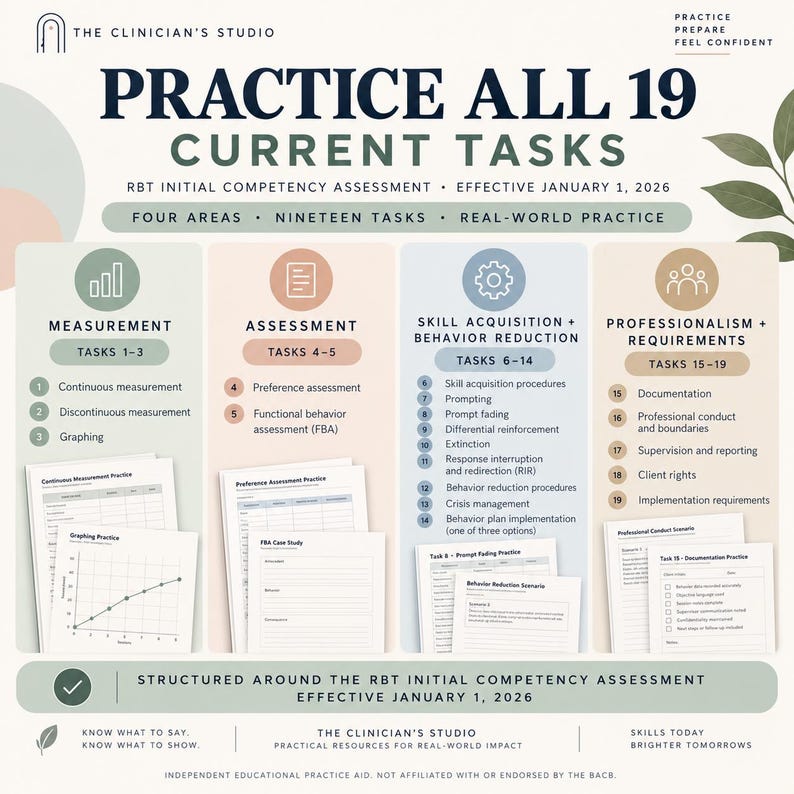 RBT Initial Competency Assessment Practice Bundle | 2026 RBT Workbook ...