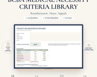BCBA Medical Necessity Criteria Library, 33 ABA Reauthorization Requirements Cited to Aetna and Cigna Medical Policy, Denial Appeal Kit