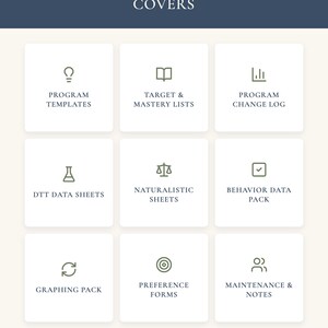 May include: A grid of nine white squares on a light background, each containing a green icon and text: Program Templates, Target & Mastery Lists, Program Change Log, DTT Data Sheets, Naturalistic Sheets, Behavior Data Pack, Graphing Pack, Preference Forms, and Maintenance & Notes. The header reads Everything This Kit Covers and the footer reads The Clinician's Studio.