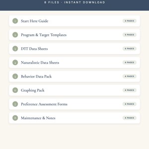 May include: A digital document list titled EVERYTHING INSIDE with 8 files including Start Here Guide, Program & Target Templates, DTT Data Sheets, Naturalistic Data Sheets, Behavior Data Pack, Graphing Pack, Preference Assessment Forms, and Maintenance & Notes.