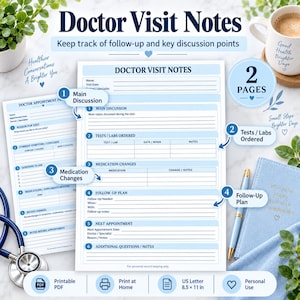 May include: A two-page Doctor Visit Notes printable template set on A4-sized paper. The document features sections for main discussion, tests, medication changes, follow-up plans, and next appointments with blue headers and lines for written entries.