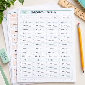 May include: A white multiplication fluency worksheet with a green header titled Multiplication Fluency Easy Facts, featuring sixty maths problems with blanks for answers, name, date, time, and score fields, alongside a yellow pencil and ruler.