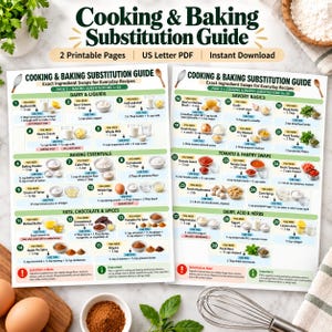 May include: Two printable pages of a Cooking & Baking Substitution Guide featuring numbered lists of ingredient swaps for dairy, liquids, baking essentials, fats, chocolate, spices, savoury basics, and tomato pantry items with clear text instructions.