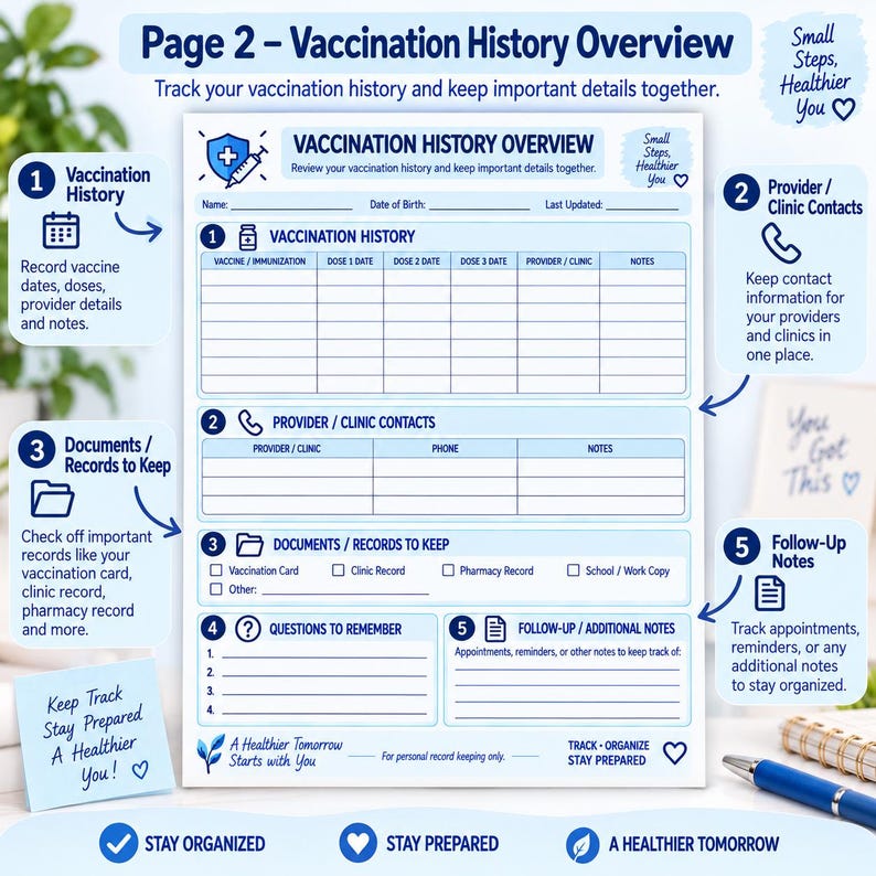 Vaccination Record Printable Immunization History & Vaccine Log PDF ...