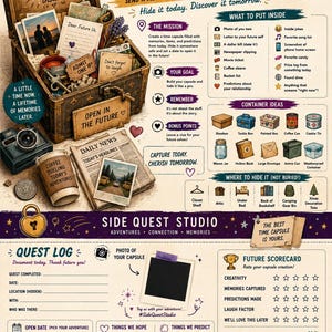 May include: An instructional infographic titled Future Time Capsule featuring a wooden chest filled with mementos, a mission guide, container suggestions, hiding spots, a quest log, and a future scorecard to document and rate the capsule creation process.