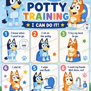 Puede incluir: Un gráfico de entrenamiento para ir al baño de Bluey con seis pasos numerados e ilustraciones de los personajes Bluey y Bingo. El texto incluye 'BLUEY POTTY TRAINING I CAN DO IT!' e instrucciones para cada paso, terminando con 'TAKE YOUR TIME, BE PROUD, YOU'RE DOING GREAT!'