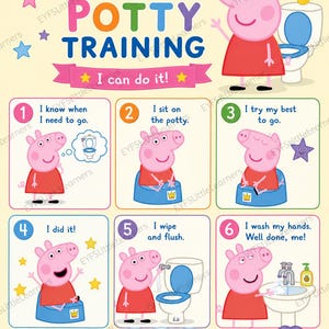 Peppa Pig Inspired Potty Training Chart | Toddler Visual Routine (Digital Download)