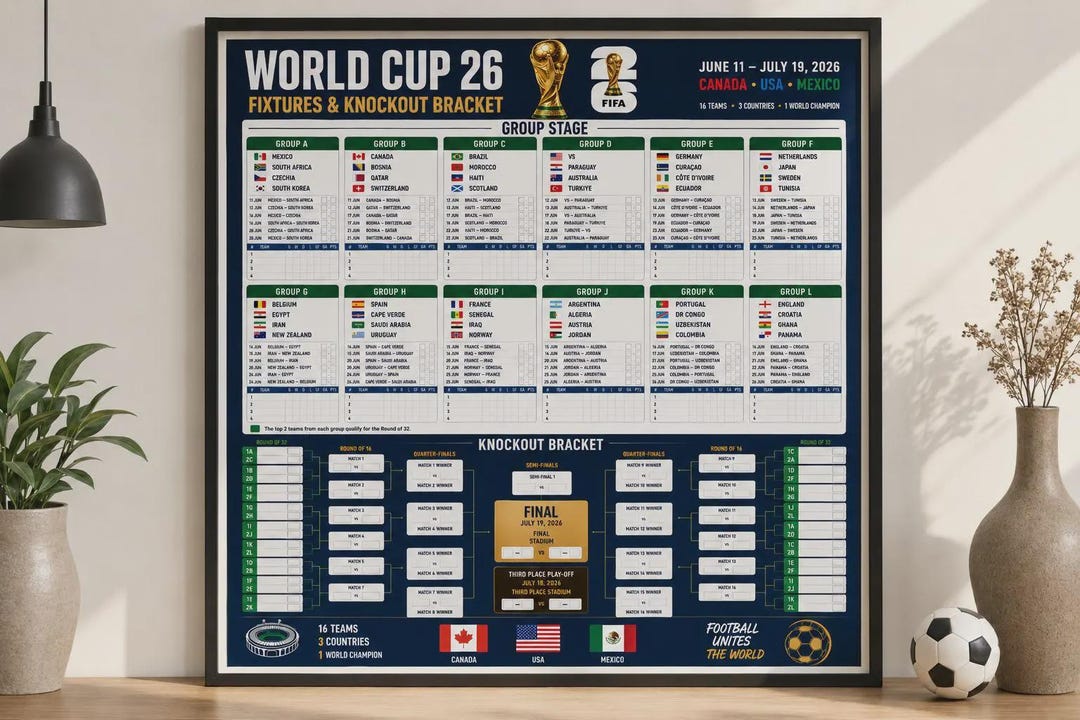 world-cup-2026-schedule-etsy-uk
