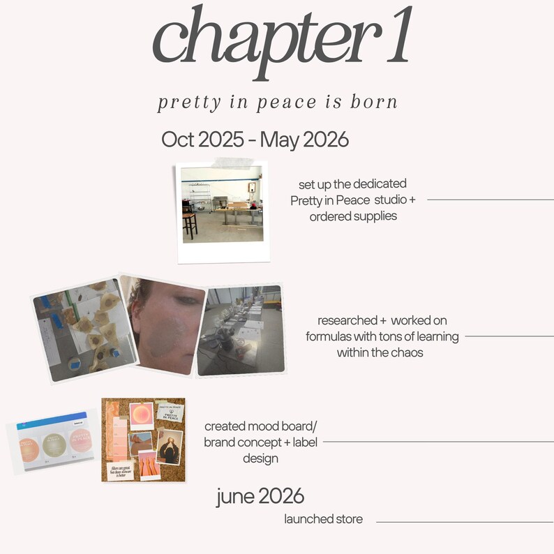 May include: A timeline graphic titled chapter 1 pretty in peace is born Oct 2025 - May 2026. It features photographs of a studio setup, formula testing, and a mood board with brand concepts. The text details the process from studio setup to the June 2026 store launch.