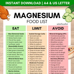 Lista över magnesiummat, ätgränser, undvik höga elektrolytvärden, diagram över sömn, muskelavlastning, utskrivbar guide