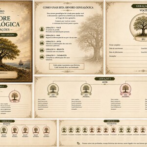 Op de afbeelding: Een stamboomboek voor vijf generaties met een sepia-ontwerp en een illustratie van een vuurtoren en een boom. De pagina's bevatten gestructureerde sjablonen voor het noteren van namen, geboortedata, overlijdensdata en locaties van voorouders.