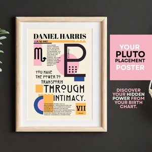 May include: A framed poster featuring the name Daniel Harris, birth date 3 June 1987, and astrological text about Scorpio and Pluto. The design includes geometric shapes in pink, yellow, and blue, with the text You have the power to transform through intimacy.