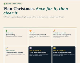 May include: A digital Excel workbook titled Practical Money Guides for Christmas planning. It features six tabs including a gift list, Christmas budget, spending log, saving plan, and payoff plan, designed to track expenses and holiday savings.