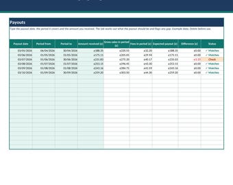 Online Seller UK Tax Tracker | Payout Reconciliation Excel Spreadsheet | VAT Threshold + DAC7 Check | Self Assessment Records