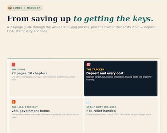 May include: A digital guide and tracker titled Practical Money Guides, featuring a 23-page document and a deposit tracker. The interface includes sections for buying costs, property comparison, mortgage readiness, and details on LISA bonuses and stamp duty.