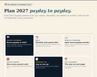 May include: A digital UK budget planner for 2027 titled Practical Money Guides. The layout features sections for a payday calendar, bills, monthly overview, payday budget, spending log, and a 2027 calendar to track pay periods and expenses.