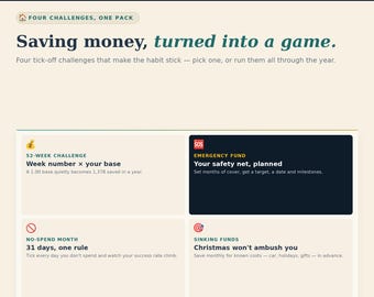 May include: A digital guide titled Practical Money Guides featuring four savings challenges: 52-Week Challenge, Emergency Fund, No-Spend Month, and Sinking Funds. The layout includes text headers, icons, and descriptions for each financial tracking task.