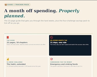 May include: A digital guide and tracker pack titled Practical Money Guides featuring a 22-page guide, a 52-week challenge, an emergency fund, and a no-spend month tracker. The layout includes text descriptions for each section with icons.