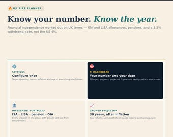 May include: A digital interface titled Practical Money Guides featuring a UK Fire Planner. The screen displays navigation tabs for Settings, FI Dashboard, Income & Savings, Investment Portfolio, and Growth Projector with descriptive text.