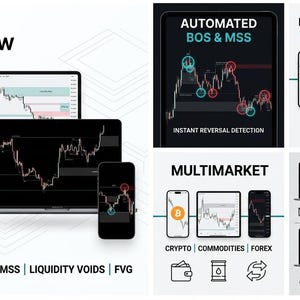TradingView Indicator: ICT SMC Pure Price Action, Order Blocks, BOS, Liquidity (Digital Download)