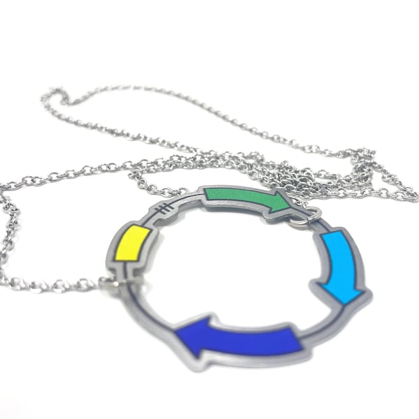 Plasmid Sciency Necklace // Molecular Biology and Cloning Jewerly // Nerdy and Geeky Stainless Steel Pendant