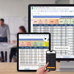 以下が含まれることがあります： Driver Daily Work Recordsというタイトルのスプレッドシートを表示するコンピューターモニター、タブレット、スマートフォン。画面には日付、収入、マイル、燃料費の列が表示されており、木製のデスクの上に配置されています。