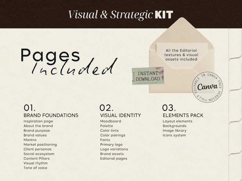 May include: A Visual & Strategic KIT document featuring a list of pages included: Brand Foundations, Visual Identity, and Elements Pack. It includes an envelope graphic with text, an instant download stamp, and a Canva editable badge on a cream background.