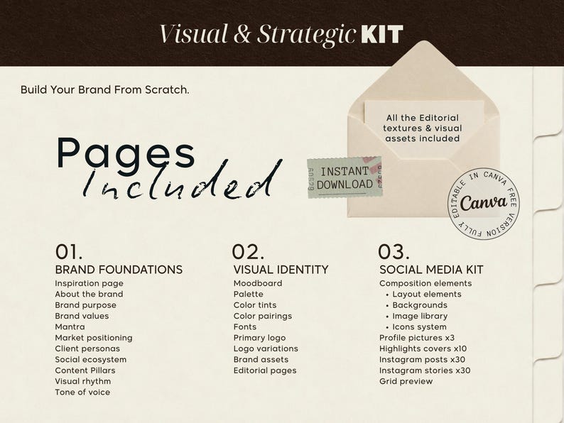 May include: A digital brand strategy kit template featuring the text Visual & Strategic KIT, Build Your Brand From Scratch, and Pages Included. It lists three sections: Brand Foundations, Visual Identity, and Social Media Kit, with an envelope graphic.