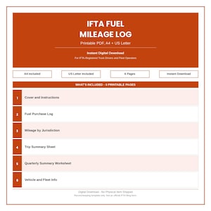 Op de afbeelding: Een digitale IFTA-brandstofkilometerlogboek-sjabloon met een oranje koptekst en witte tekst. Het bevat zes printbare pagina's, waaronder een omslag, brandstofinkooplogboek, kilometerregistratie per jurisdictie, samenvattingsbladen en voertuiginfo.