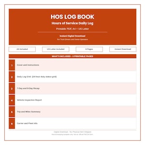 Könnte beinhalten: Eine digitale HOS-Logbuch-Vorlage für LKW-Fahrer mit sechs druckbaren Seiten, darunter ein tägliches Logbuch-Raster, 7- und 8-Tage-Zusammenfassungen, Fahrzeugprüfberichte, Fahrten- und Kilometerübersichten sowie Informationen zu Fuhrpark und Spedition.