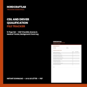Op de afbeelding: Een 5-pagina tellende CDL en Driver Qualification File Tracker-set van Nordcraftlab. De digitale sjabloon bevat een DQF-checklist, een rijbewijs- en medische tracker en een logboek voor achtergrondcontroles, opgemaakt voor A4-formaat.