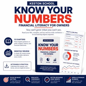 Op de afbeelding: Een boek getiteld Keston School Know Your Numbers Financial Literacy for Owners. De kaft bevat iconen voor P&L, marges en statistieken. Naast het boek staan grafieken met een winst- en verliesrekening en een lijngrafiek voor trends.