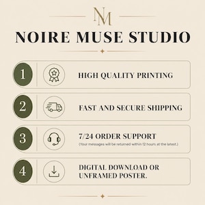 May include: A beige informational graphic for Noire Muse Studio featuring four numbered rows with icons. The text lists high quality printing, fast and secure shipping, 7/24 order support with a 12-hour response time, and digital download or unframed poster options.