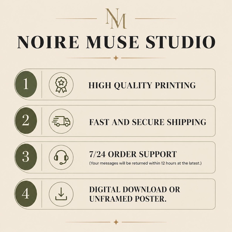 May include: A beige informational graphic for Noire Muse Studio featuring four numbered rows with icons. The text lists high quality printing, fast and secure shipping, 7/24 order support with a 12-hour response time, and digital download or unframed poster options.