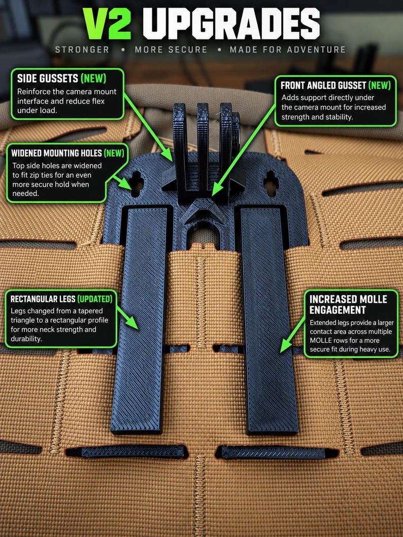MOLLE Action Camera Mount V2, Reinforced PETG Adapter for 2x2 Webbing bild 3