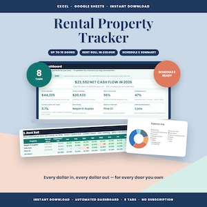 May include: A digital Rental Property Tracker spreadsheet for Excel and Google Sheets. The interface displays a dashboard with financial metrics, a rent roll table with color-coded status, and an expense mix pie chart. Text includes "8 TABS" and "SCHEDULE E READY".