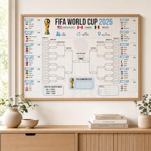 Può includere: Un poster da parete FIFA World Cup 2026 con un tabellone del torneo, classifiche della fase a gironi con bandiere nazionali e il testo United States, Canada, Mexico. Il design include icone per 48 squadre, 104 partite e 16 città ospitanti.