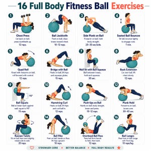 Könnte beinhalten: Eine Anleitungstafel mit dem Titel 16 Full Body Fitness Ball Exercises, die eine Person in orangefarbener und blauer Sportkleidung bei verschiedenen Übungen mit einem türkisfarbenen Gymnastikball zeigt, darunter Liegestütze und Ausfallschritte.