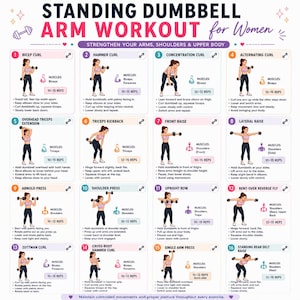 May include: An instructional chart titled Standing Dumbbell Arm Workout featuring sixteen numbered exercise illustrations. Each section displays a figure performing a specific movement with dumbbells, including bicep curls, presses, and raises, with text instructions and muscle groups.