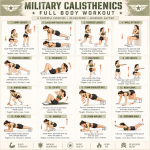 Op de afbeelding: Een Military Calisthenics full-body workout poster met 16 genummerde oefenillustraties. Elke sectie toont een persoon in sportkleding die bewegingen uitvoert met instructietekst en de doelspiergroepen vermeld onder elke afbeelding.