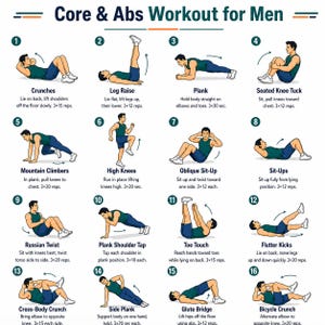 Pôster com 16 exercícios abdominais para homens, guia de exercícios com peso corporal para fazer em casa, arte de parede para treino de core, download instantâneo.