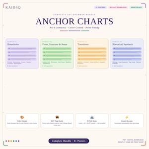 Tablas de referencia de gramática para el SAT / Paquete completo de 4 dominios / Descarga digital en formato HTML