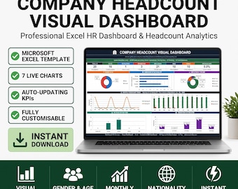 Employee Headcount Tracker Excel | HR Dashboard |  Live Charts | Master Employee Database |  HR Analytics | Instant Download