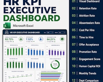 HR KPI Dashboard Excel | 14 Sheets | 7 Live Charts | Visual Dashboard | HR Analytics Toolkit | Instant Download