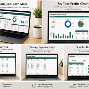 Può includere: Un foglio di calcolo digitale per il monitoraggio dei profitti dei conducenti gig visualizzato su schermi di computer portatili. L'interfaccia presenta intestazioni verde scuro, sfondi bianchi, grafici a torta, grafici a barre e tabelle per tracciare entrate, spese, viaggi e riepiloghi fiscali. Il testo include Track, Analyze, Earn More, See Your Profits Clearly, Track Every Trip, Manage Expenses Easily e Stay Tax Ready.