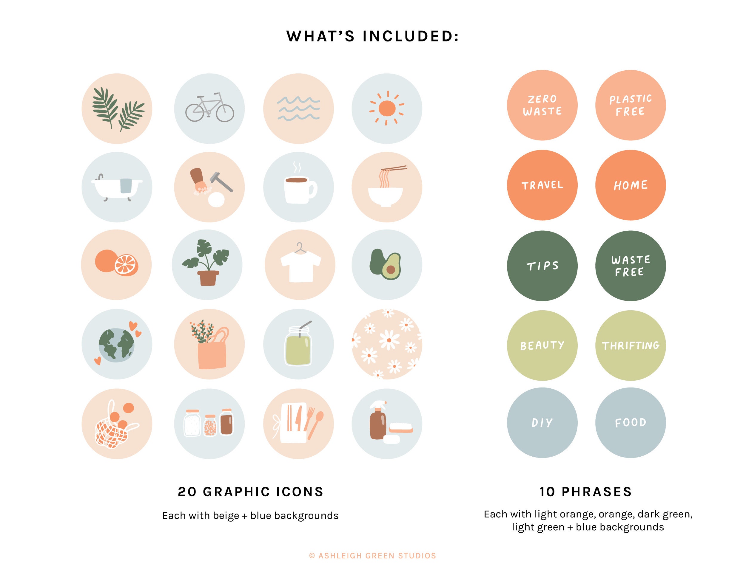 Zero Waste Instagram Story Highlight Covers Cute Icons - Etsy