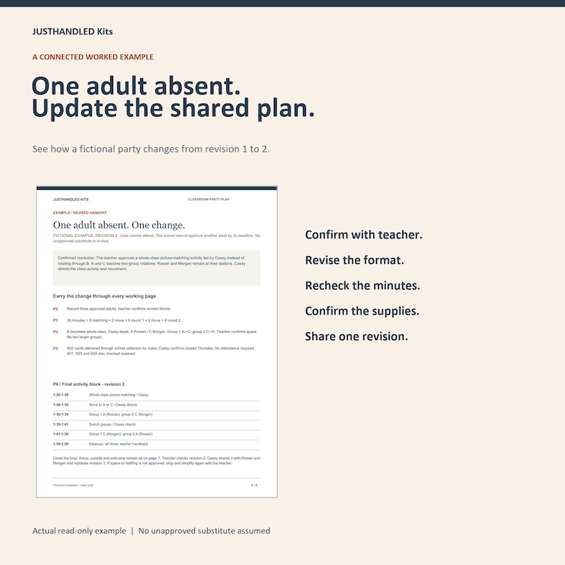 May include: An educational document titled JUSTHANDLED Kits: A Connected Worked Example. It features the text One adult absent. Update the shared plan, followed by a detailed classroom party plan page and a list of five steps to confirm and revise.