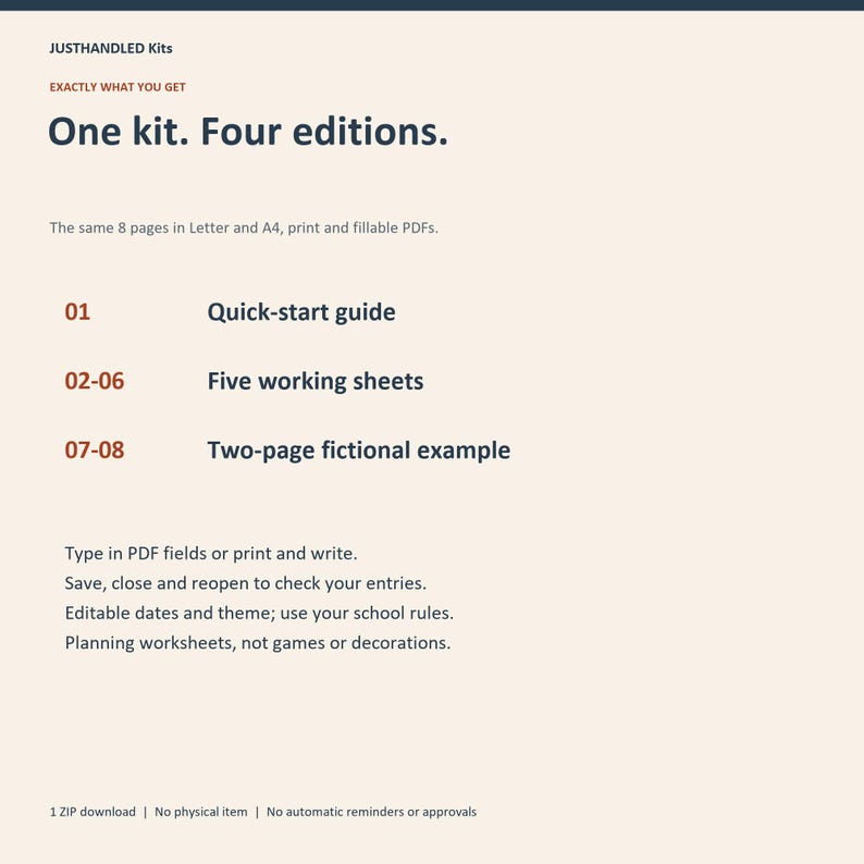 May include: A digital kit information sheet titled JUSTHANDLED Kits, One kit. Four editions. It lists 8 pages in Letter and A4, print and fillable PDFs, including a quick-start guide, five working sheets, and a two-page fictional example for planning.