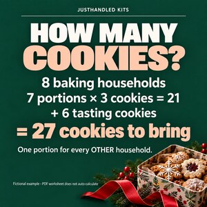 May include: A dark green graphic with the text JUSTHANDLED KITS and HOW MANY COOKIES? followed by a calculation: 8 baking households, 7 portions times 3 cookies equals 21, plus 6 tasting cookies equals 27 cookies to bring. Includes a cookie tin.