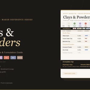 May include: A digital reference card titled Clays & Powders from the Beauty Maker HQ Maker Reference Series. The card features a color-coded chart detailing absorbency, usage, and formulation ratios for various cosmetic clays and powders.